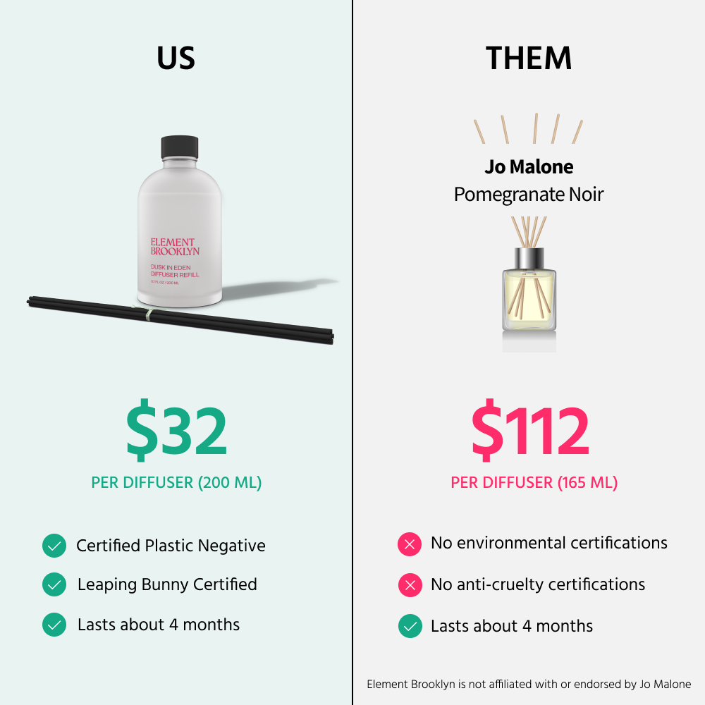 Dusk in Eden Diffuser