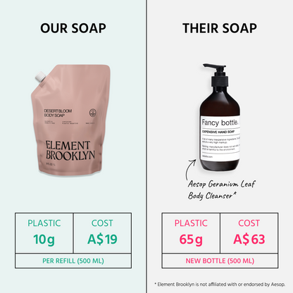 Desert Bloom Body Soap